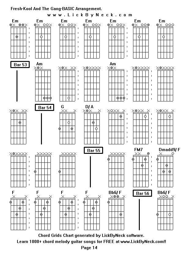 Chord Grids Chart of chord melody fingerstyle guitar song-Fresh-Kool And The Gang-BASIC Arrangement,generated by LickByNeck software.